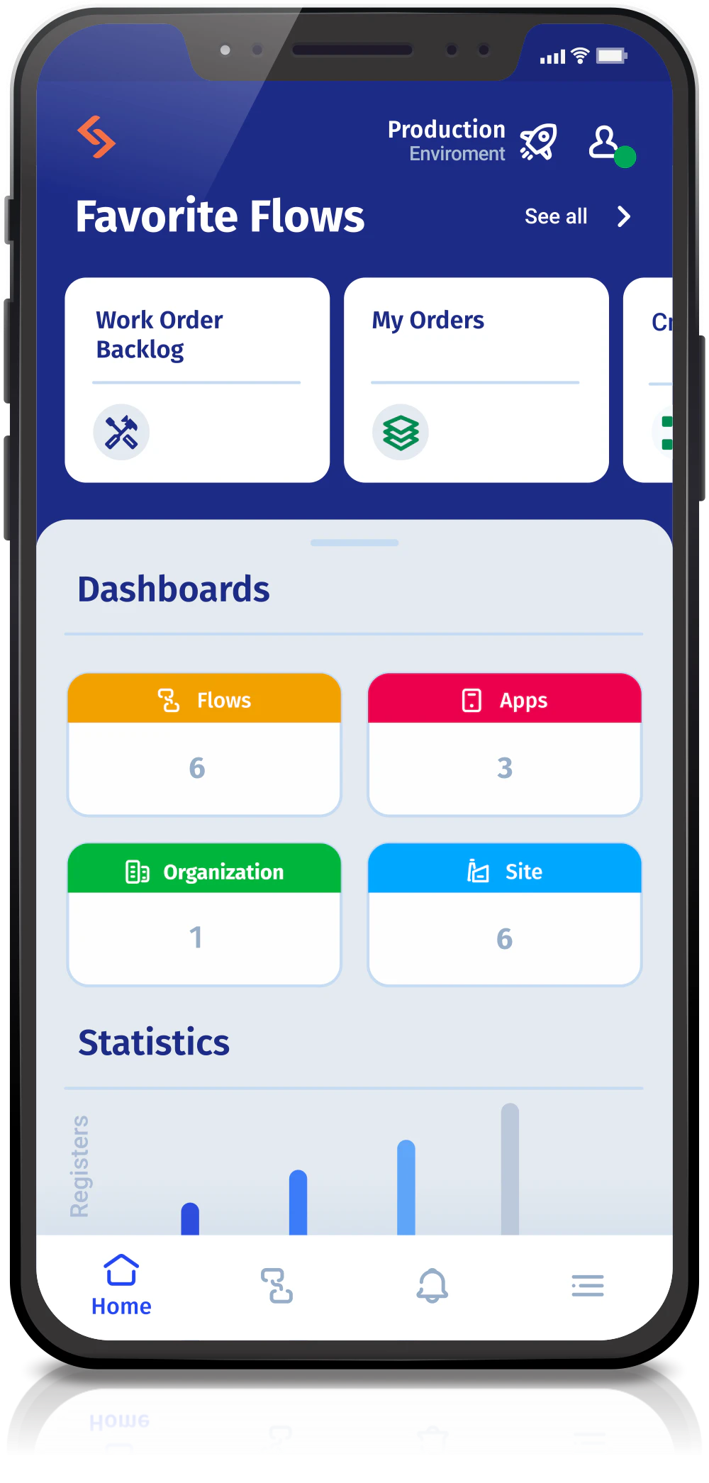 screenshot of Sigga EAM Empower